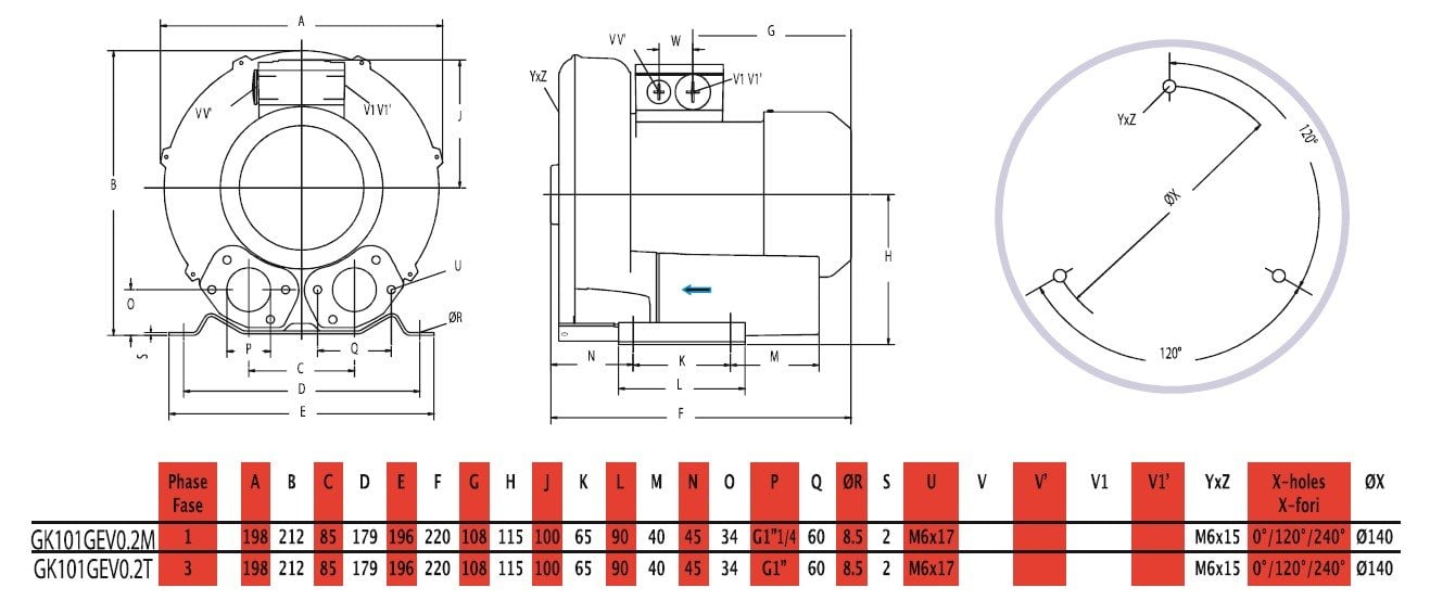 GEV GK101GEV0.2T TEK KADEMELİ BLOWER 0.2 KW