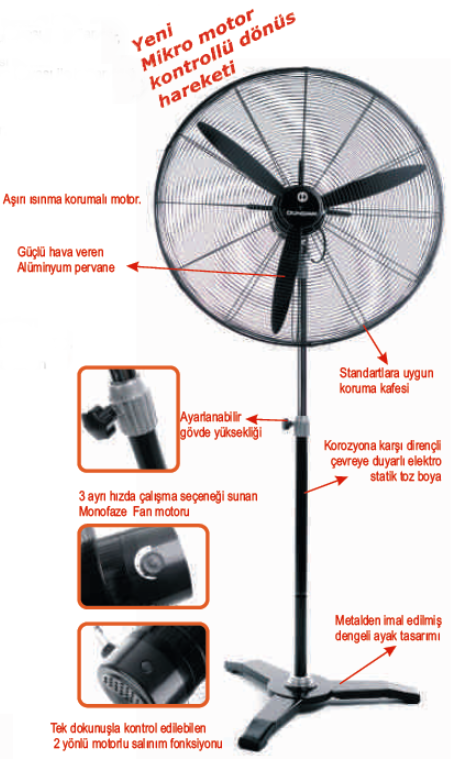 Dündar SV 65 Sanayi Tipi Vantilatör Ayaklı Endüstriyel