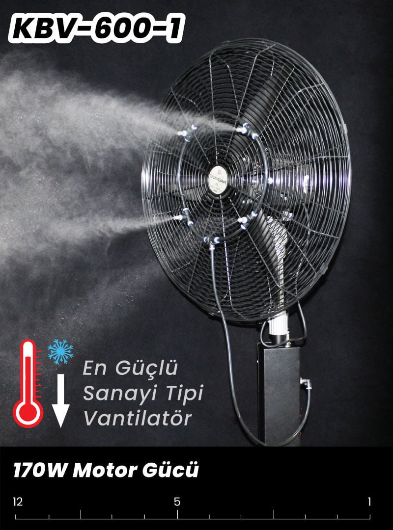 sanayi tipi vantilatör özellikleri