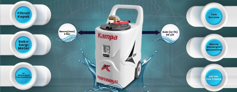 Kampa Çift Yönlü Petek Temizleme Makinası Pro-3