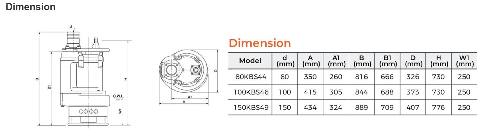 LEO KBS SERİSİ ölçüler