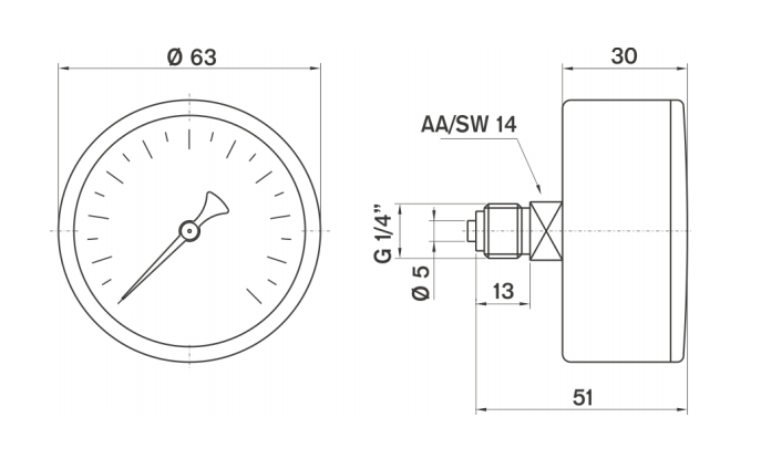 Pakkens 0-315 Bar 63 mm Arkadan Bağlantılı Kuru Manometre G 1/4 inç