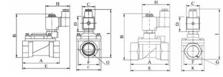 s1010 solenoid valf ölçü