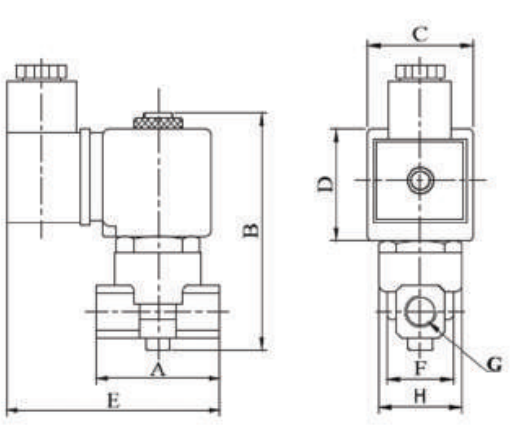 Solenoid Valf S1016 Serisi Ölçü