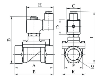 Solenoid Valf S1020 Serisi Pilot Kumandalı Ölçüleri
