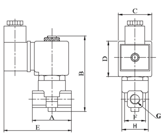 Solenoid Valf S1021 Serisi Ölçü