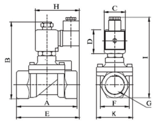 Solenoid Valf S1021 Serisi Ölçü
