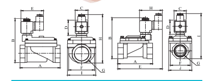 Solenoid Valf S1030 Serisi Kapalı ölçüleri