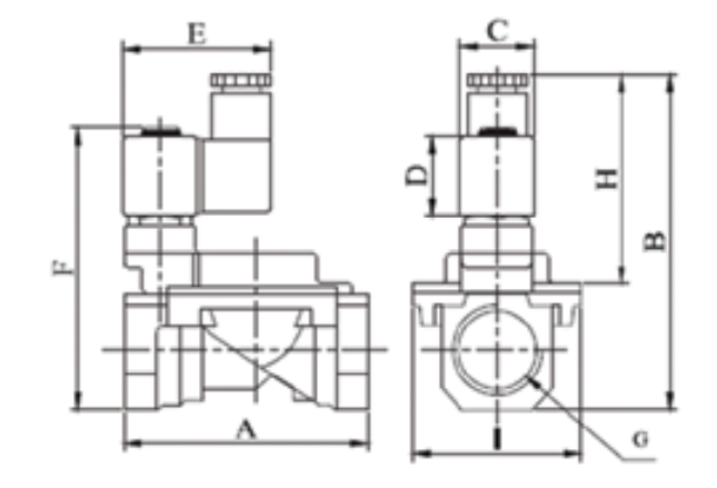 Solenoid Valf S1060 Serisi Pilot Kumandalı Ölçü