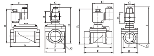 Buhar Solenoid Valf S2010 Serisi Ölçü