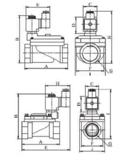 Buhar Solenoid Valf S2030 Serisi Ölçü