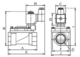 Buhar Solenoid Valf S2040 Serisi Ölçü