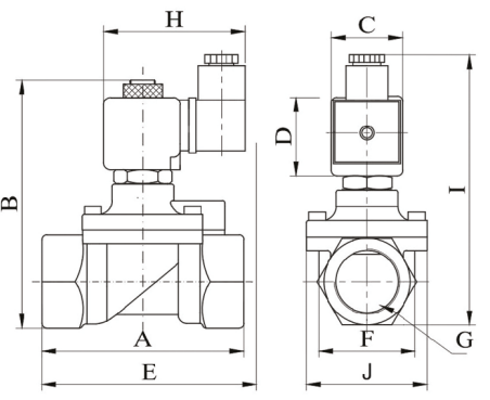 Kompressör Solenoid Valf S5010 Serisi Ölçü
