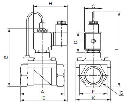 Kompressör Solenoid Valf S5012 Serisi Ölçü