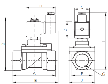 Kompressör Solenoid Valf S5013 Serisi Ölçü
