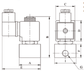 Kompressör Solenoid Valf S5078 Serisi Ölçü