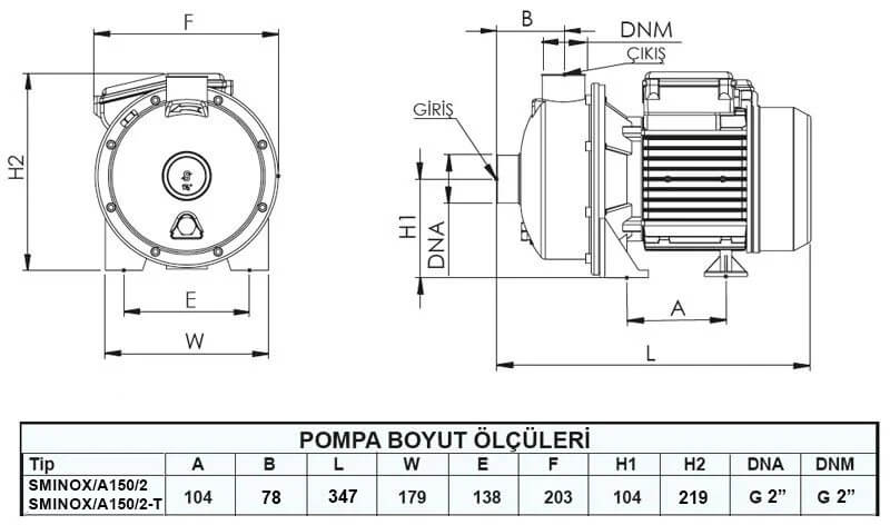 Sumak Sminox/A-150/2T Paslanmaz Santrifüj Pompa