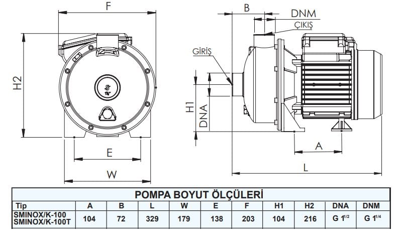 Sumak SMINOX/K-100T Paslanmaz Santrifüj Pompa