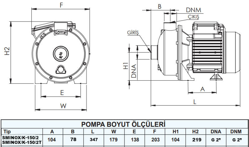 Sumak SMINOX/K-150/2 Paslanmaz Santrifüj Pompa