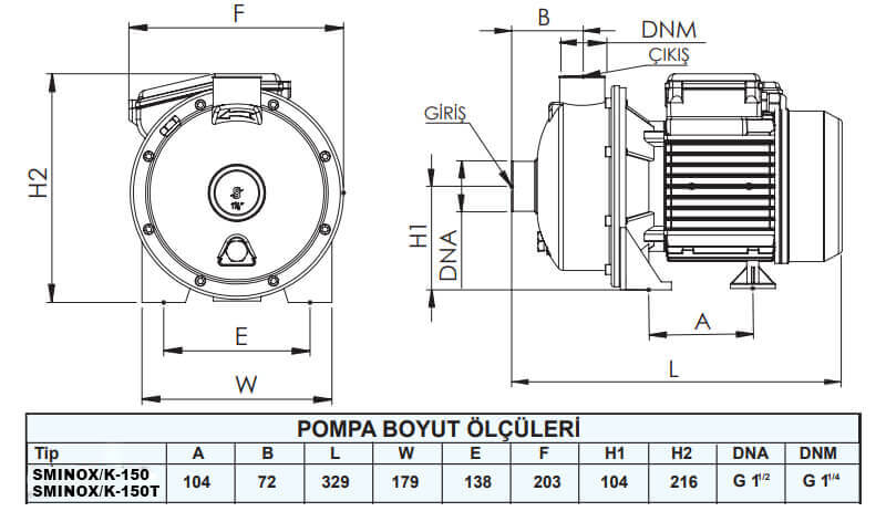Sumak SMINOX/K-150T Paslanmaz Santrifüj Pompa
