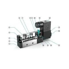 Jelpc 4V110 Pnömatik Yön Kontrol Valfi 5/2 Tek Bobin