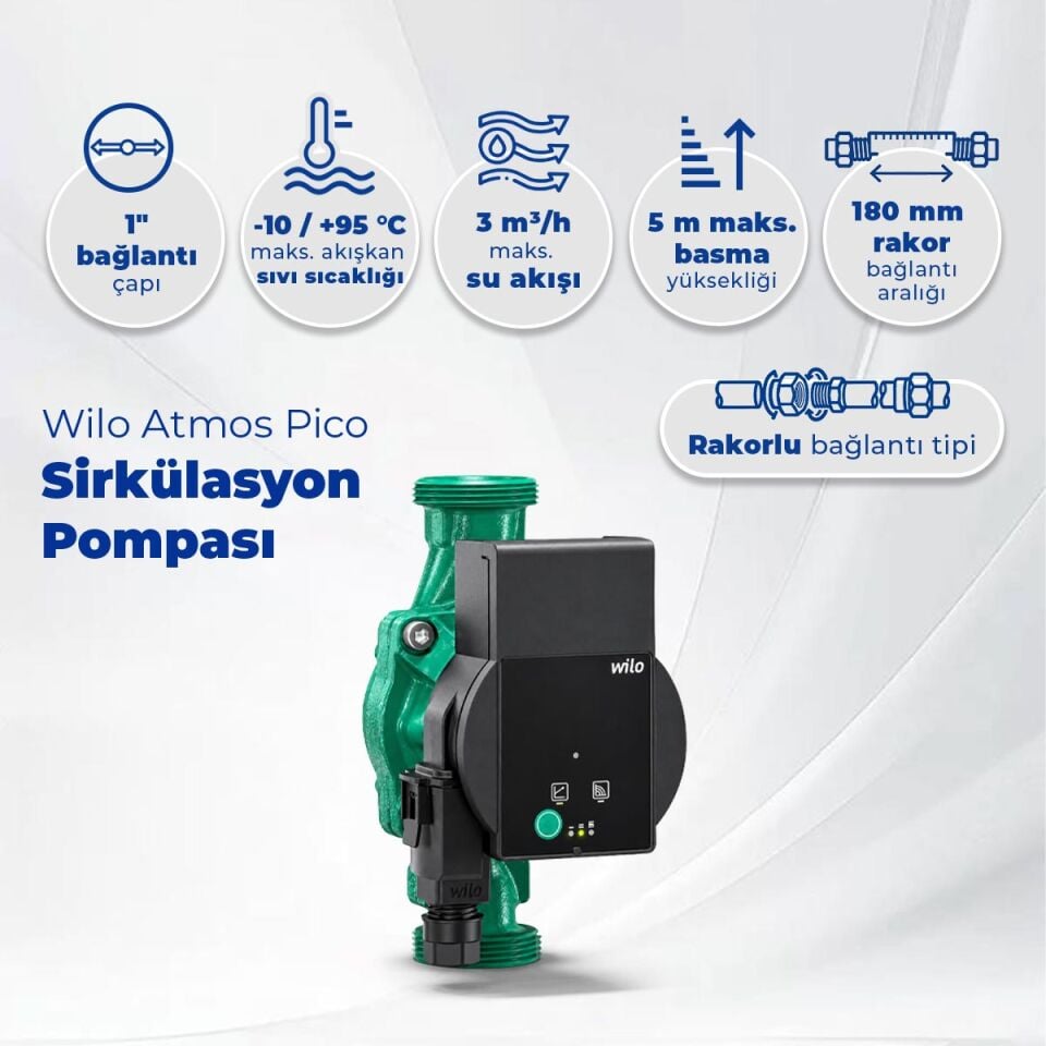 Wilo Atmos Pico 25/1-6-180mm Frekans Konvertörlü Sirkülasyon Pompası 5 mss 1''