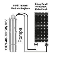 30 Volt 300 Watt Dc Solar Güneş Enerjili Fırçasız Dalgıç Pompa 70 mss 2 m³/h