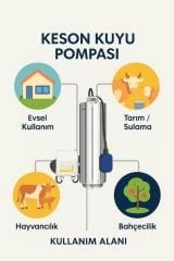 Water Sound MXS407 5 inç Komple Paslanmaz Keson Kuyu Pompası - 2 Hp 220 Volt