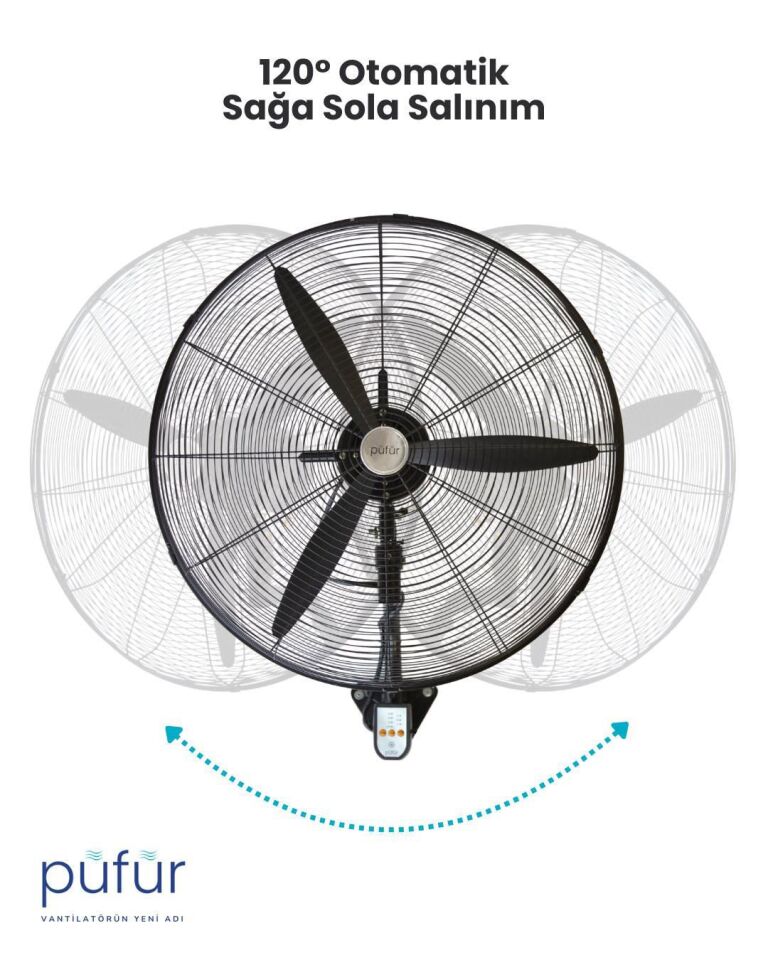 Püfür 65 Cm Kumandalı, Zaman Ayarlı Sanayi Duvar Tipi Endüstriyel Vantilatör