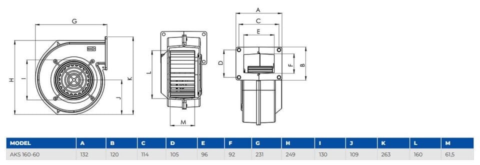 Aircol AKS 160-60 Radyal, Salyangoz ve Kalorifer Kazanı Fanı 600 m³/h 1750 RPM