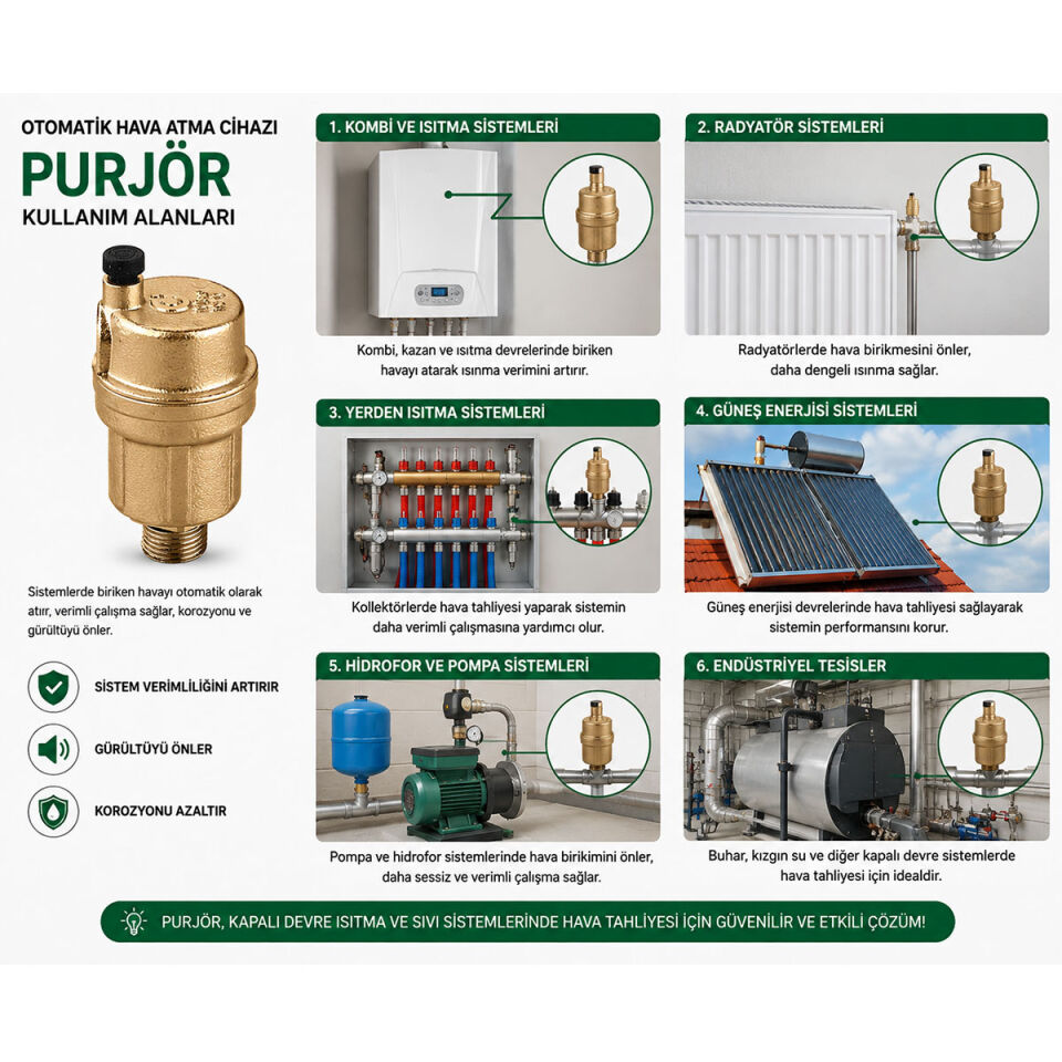 Caleffi ROBOCAL Otomatik Hava Purjörü 40 mm 1/2 inch - 115 °C - 502640
