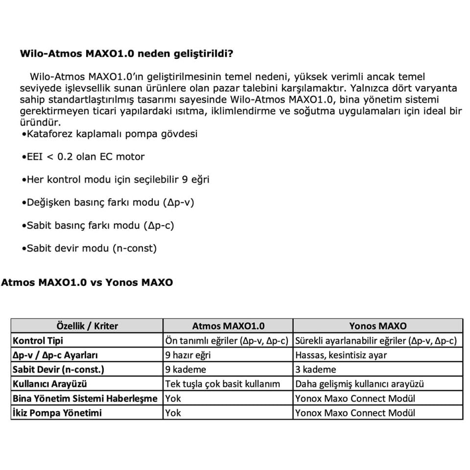 Wilo ATMOS MAXO1.0 25/0,5-10 Frekans Kontrollü Sirkülasyon Pompası 180 mm - 1 inch