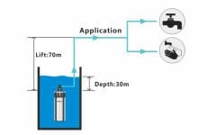 Seaflo SR09705 Mazot Pompası 24 Volt 70 mss 6 lt/dk SFBP2-G103-01
