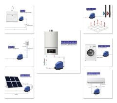 SESSİZ Güneş Enerji Basınç Arttırıcı Pompa, Sıcak Su Hidroforu, Pompamat