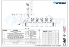 1'' İç Dişli Mini Vanalı Kollektör  2 Ağız