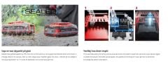 Einhell 18V 3,0 Ah SEALED PXC Plus A1 Akü, Suya ve Toza Dayanımlı