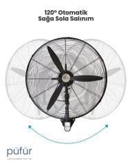Püfür 2 ADET Kumandalı, Zaman Ayarlı Sanayi Duvar Tipi Endüstriyel Vantilatör 75 Cm