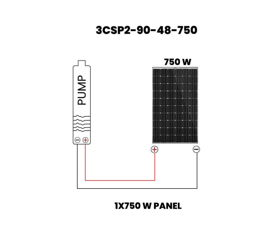 3 inch 48V Fırçasız Dc Dalgıç Pompa Panel Set 750 Watt 90 mss