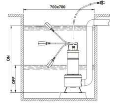 DAB FEKA VS 1000 M-A Açık Çarklı Atık Su Dalgıç Pompa 12 mss 28 m³/h 220 Volt