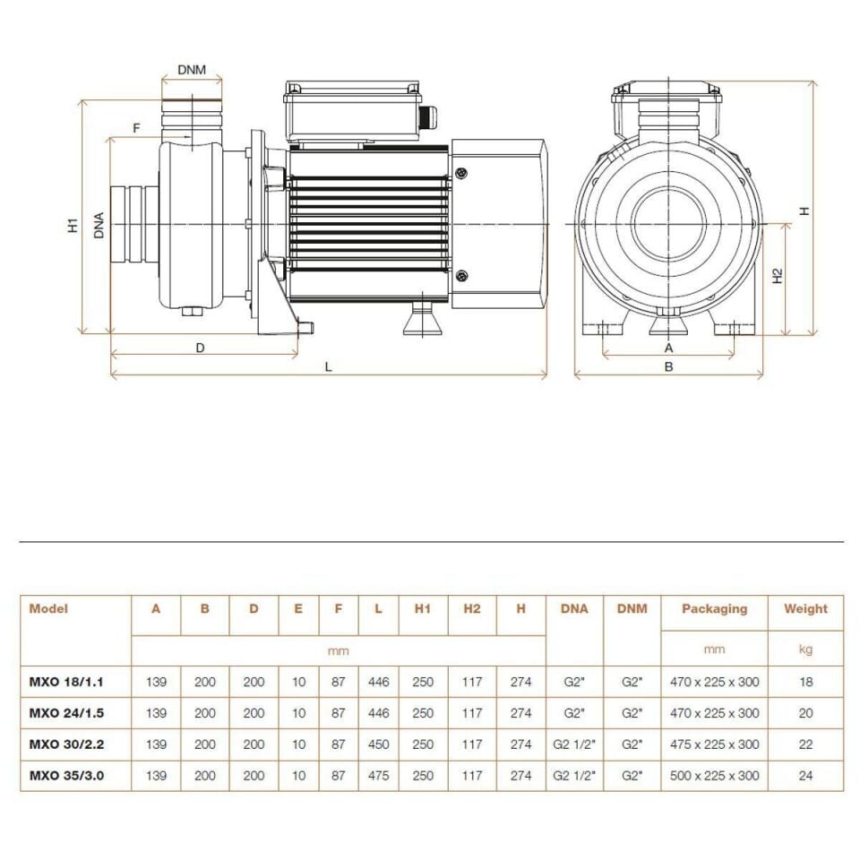 Hydroo MXO 35/3.0 Komple Paslanmaz AISI304 Açık Fanlı Santrifüj Pompa Trifaze 4 Hp 19 mss 45 m³/h