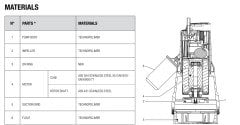 DAB FEKA 600 MA Kirli Su Drenaj Dalgıç Pompa 550 Watt 8 mss 15 m³/h
