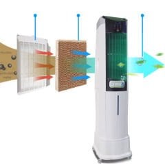 Taflan LL-V6A9 Sulu Buharlı Hava Soğutucu İyonizerli Açık/Kapalı Alan Vantilatörü