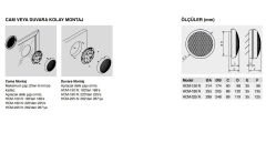 S&P HCM-180 N Cam ve Duvar Tipi Panjurlu Mini Aksiyel Fan
