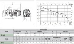 DAB Jet 112 Kendinden Emişli Jet Pompa 220 Volt 1.3 Hp 5.4 Bar