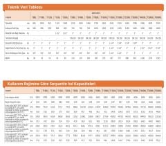 Baymak Aqua 500 Lt Tek Serpantinli Boyler, Sıcak Su Boyleri