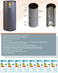 Baymak Aqua 500 Lt Tek Serpantinli Boyler, Sıcak Su Boyleri