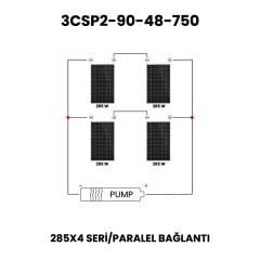 48 Volt 750 Watt Dc Solar Güneş Enerjili Fırçasız Dalgıç Pompa 90 mss 2 m³/h