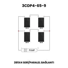 48 Volt 750 Watt Dc Solar Güneş Enerjili Fırçasız Kademeli Dalgıç Pompa 65 mss 4 m³/h