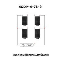 48 Volt 750 Watt Dc Solar Güneş Enerjili Fırçasız Kademeli Dalgıç Pompa 75 mss 4 m³/h