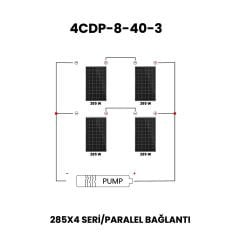 48 Volt 750 Watt Dc Solar Güneş Enerjili Fırçasız Kademeli Dalgıç Pompa 40 mss 8 m³/h